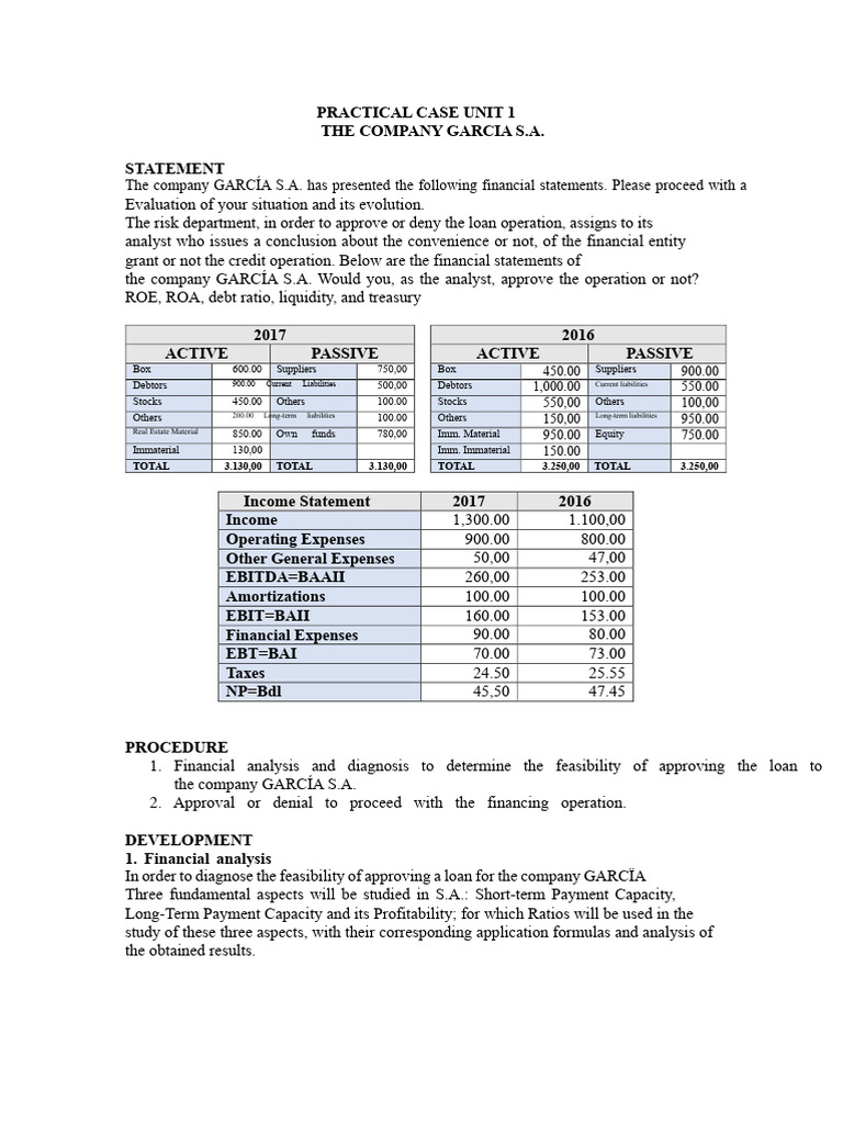 Practical Case Unit 1 (Word) | PDF | Debt | Equity (Finance)