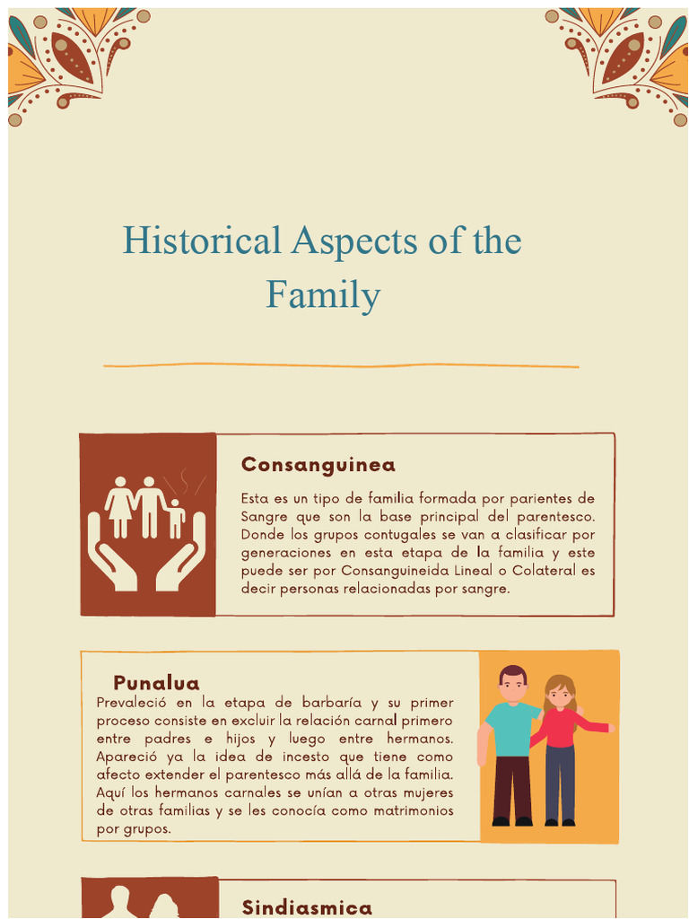 Infographic On The Historical Evolution of The Family | PDF