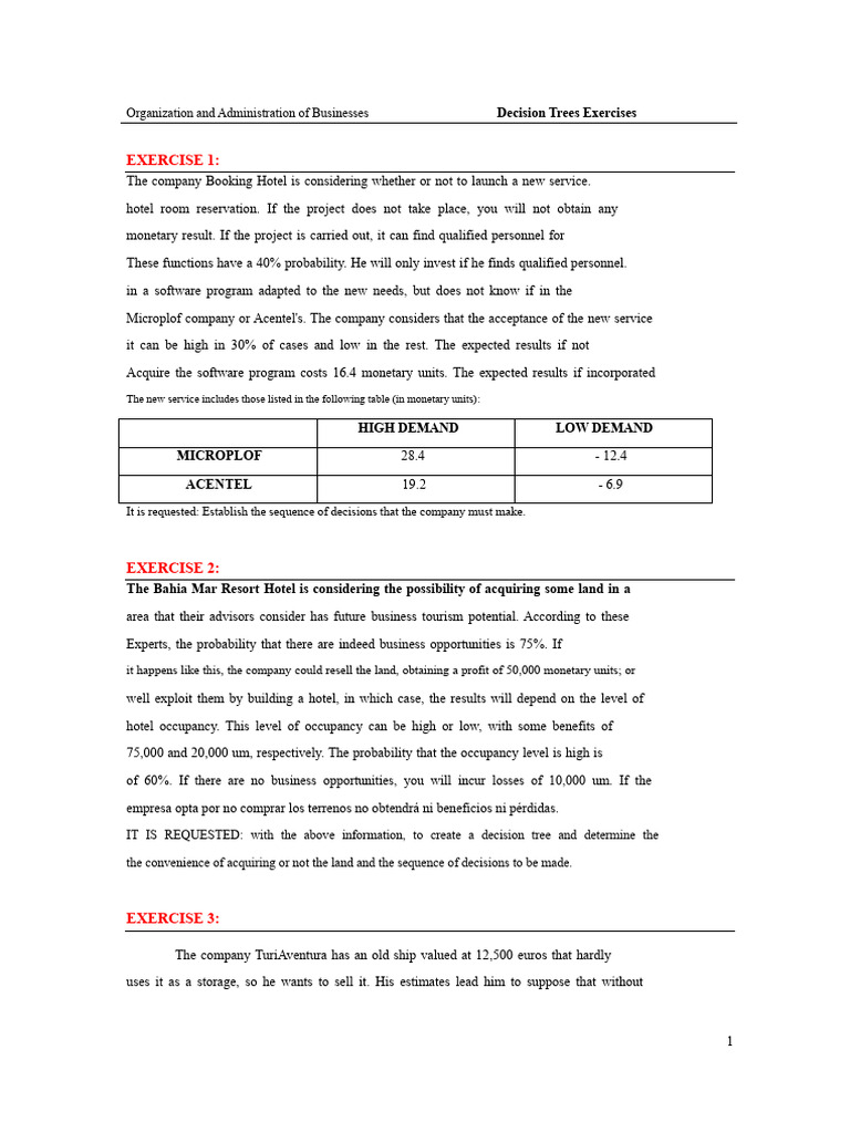 Decision Trees for Business Strategies | PDF | Franchising | Expense
