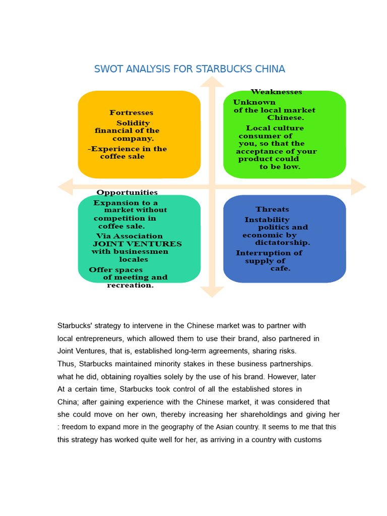 Starbucks China SWOT Analysis Insights | PDF