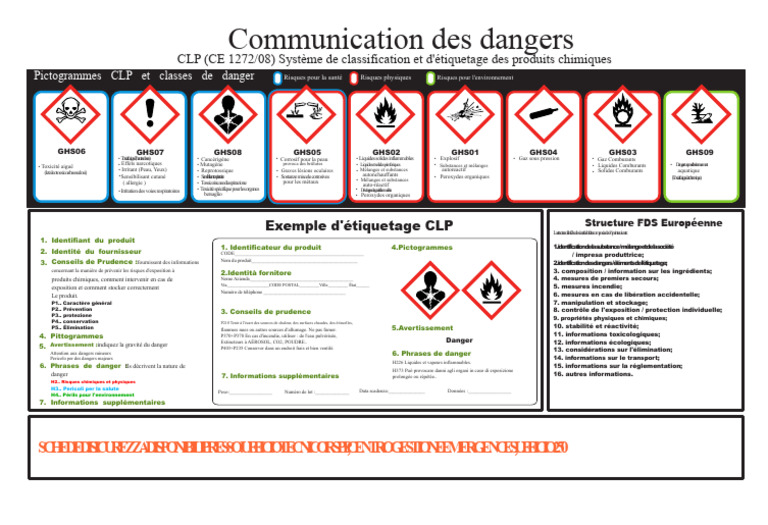 Classification et étiquetage CLP des produits chimiques | PDF ...