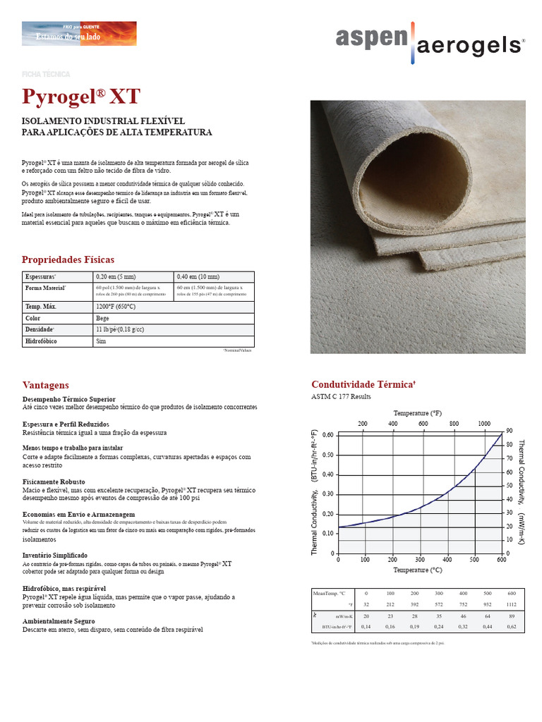 Isolamento Flexível Pyrogel XT® para Alta Temperatura | PDF | Física ...