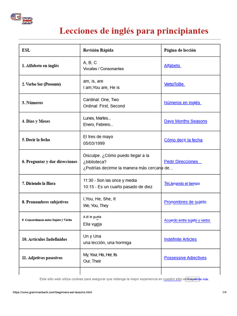 Lecciones de inglés para principiantes | PDF | Asunto (gramática) | Verbo