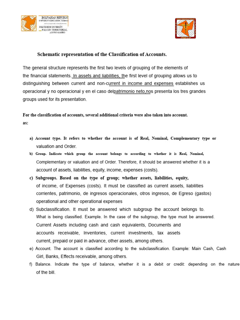 Classification of Financial Accounts Guide | PDF | Debits And Credits ...