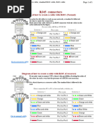 RJ45 Color Coding Guide | PDF | Electrical Connector | Electrical ...