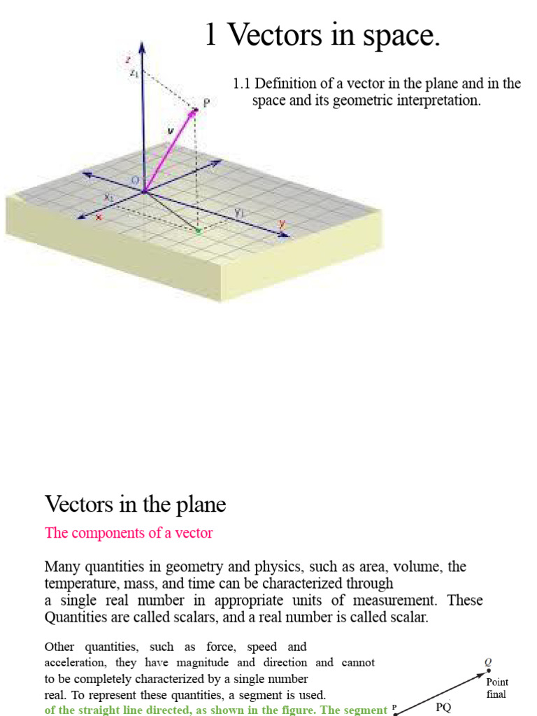 1.1 Definition of A Vector in The Plane and in Space and Its Geometric ...