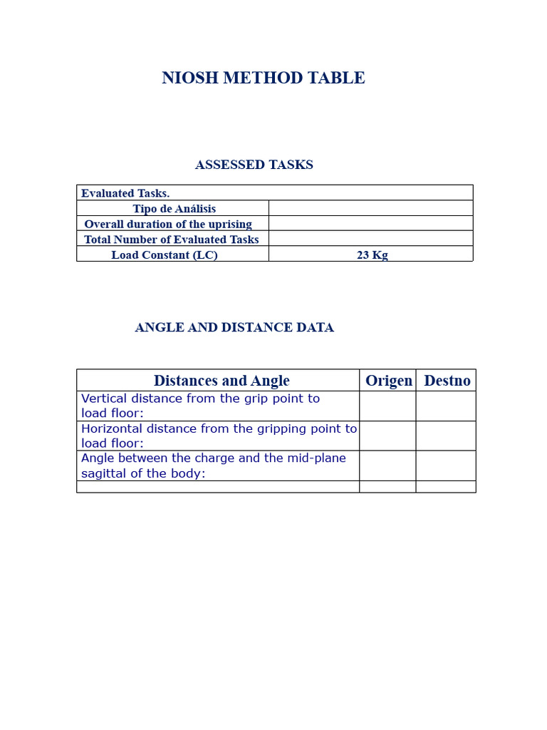 NIOSH Lifting Task Assessment Guide | PDF