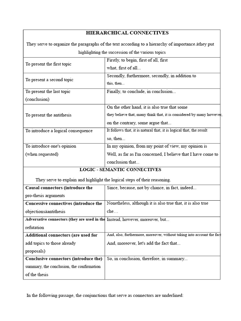 Hierarchical and Logical Connectives Guide | PDF | Biodiversity ...