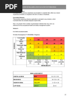 Risk Assessment and Management Tables | PDF | Risk | Hazards