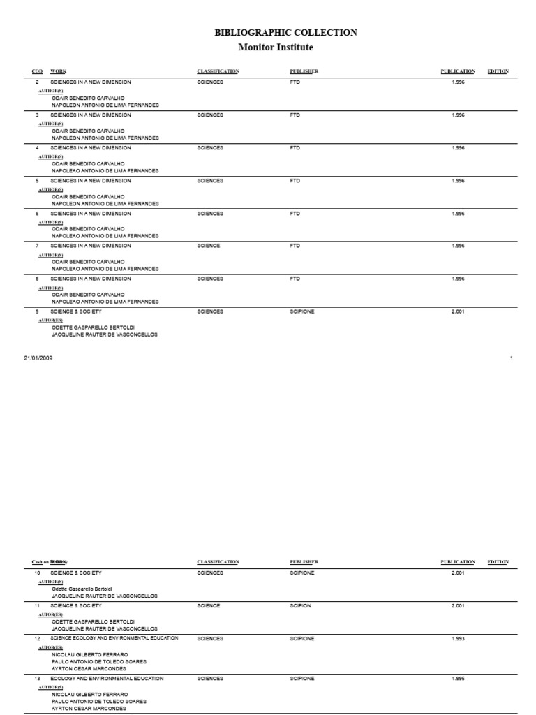 Bibliographic Collection of Sciences | PDF