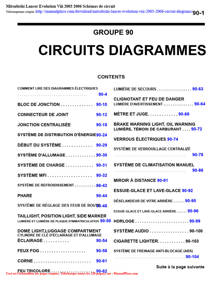 Schémas de circuits Mitsubishi Lancer VIII | PDF | Connectique | Couleur