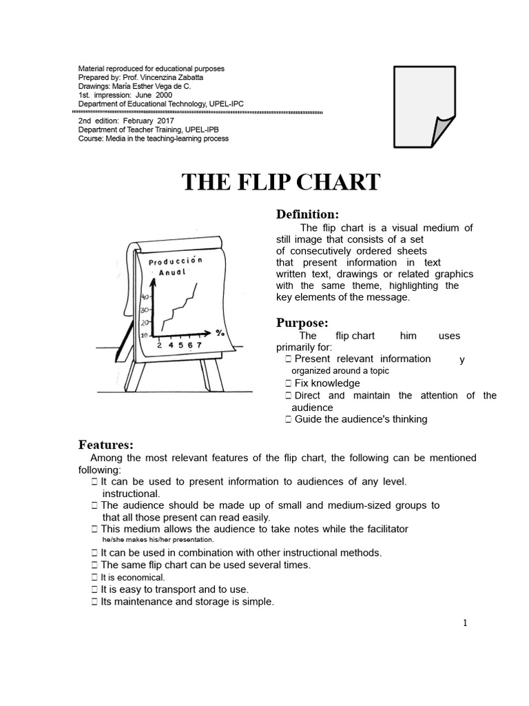 The Flip Chart | PDF | Drawing | Chart