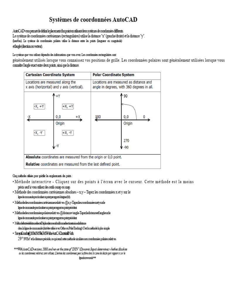 Systèmes de Coordonnées AutoCAD | PDF | Géométrie