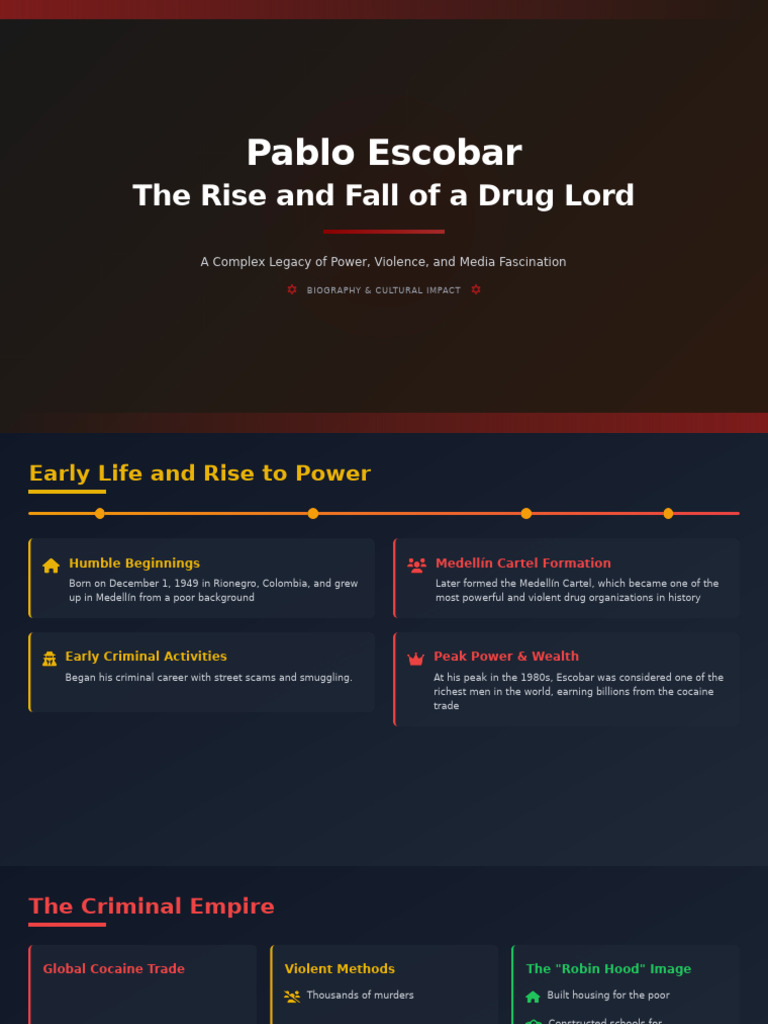 Pablo Escobar: Legacy of Violence and Power | PDF | Illegal Drug Trade ...