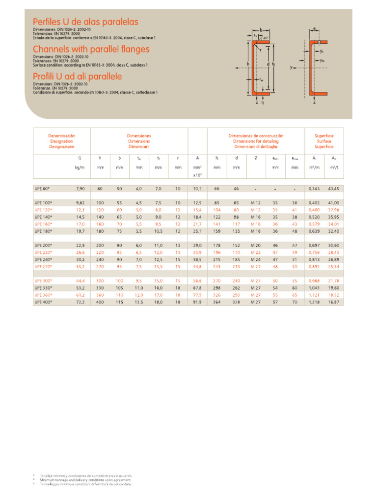 UPE | PDF