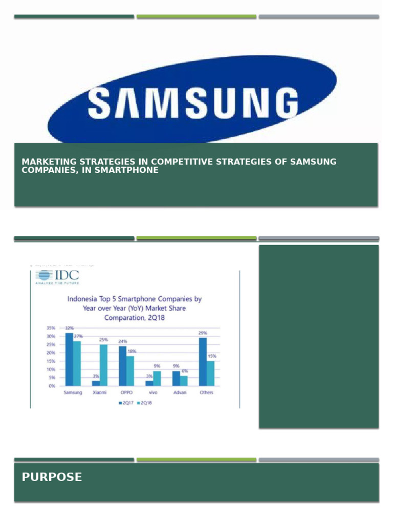 Samsung Smartphone Marketing Strategies | PDF