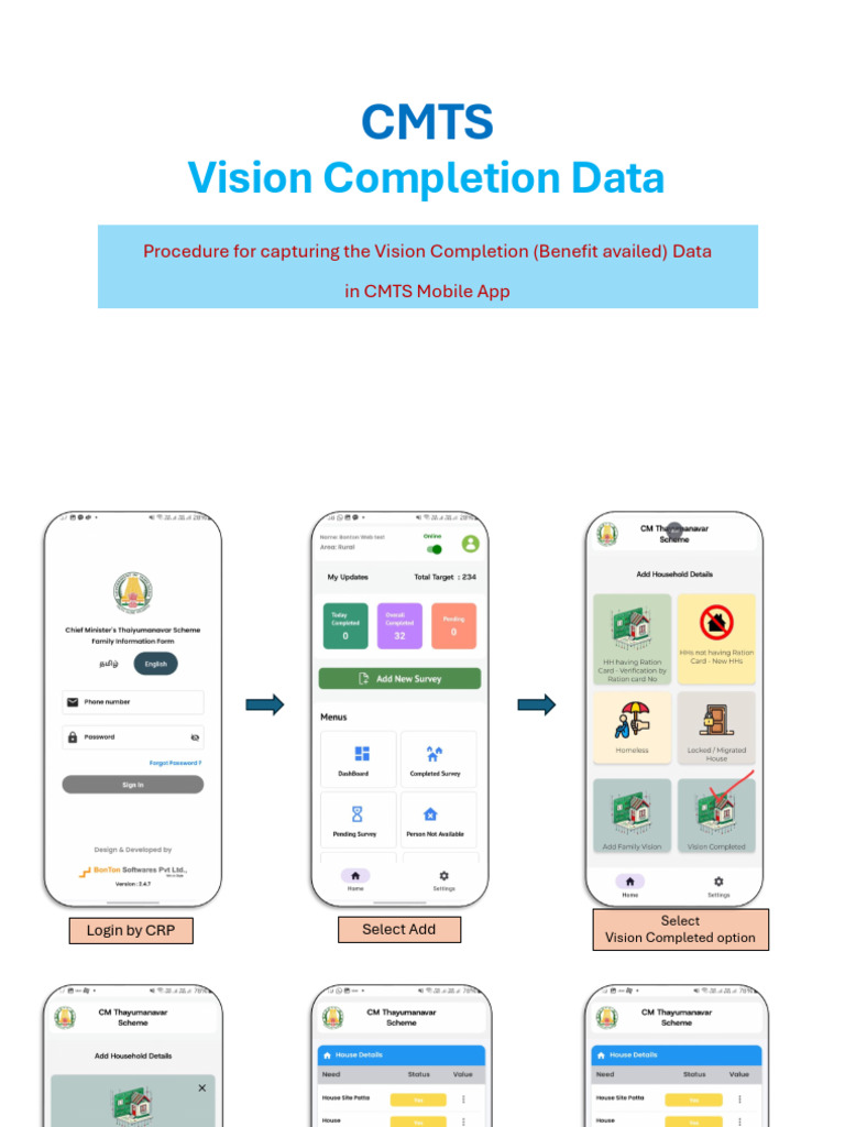 CMTS – Vision Completion Data Capturing | PDF