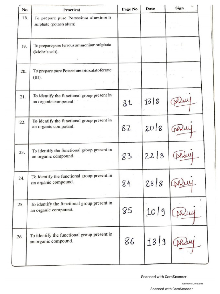 Chemistry Practical 21 To 26 & 32 To 34 | PDF