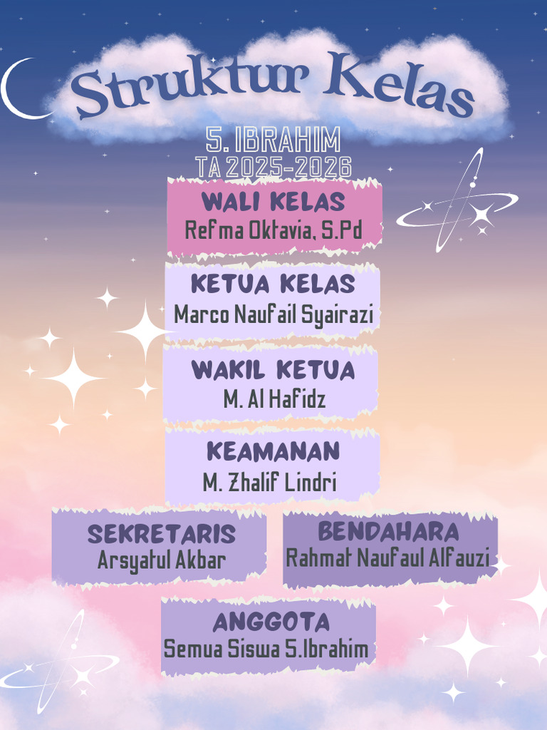 Struktur Candi yang Ditemukan di Situs Tondowongso