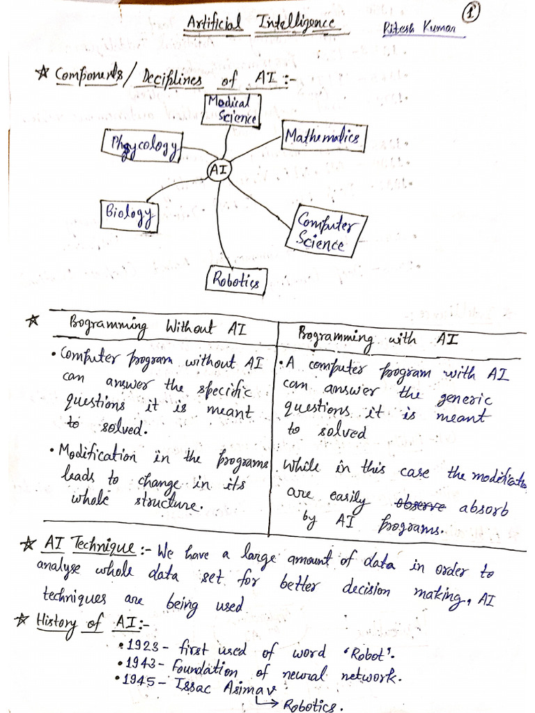 AI Notes Ritesh Kumar | PDF