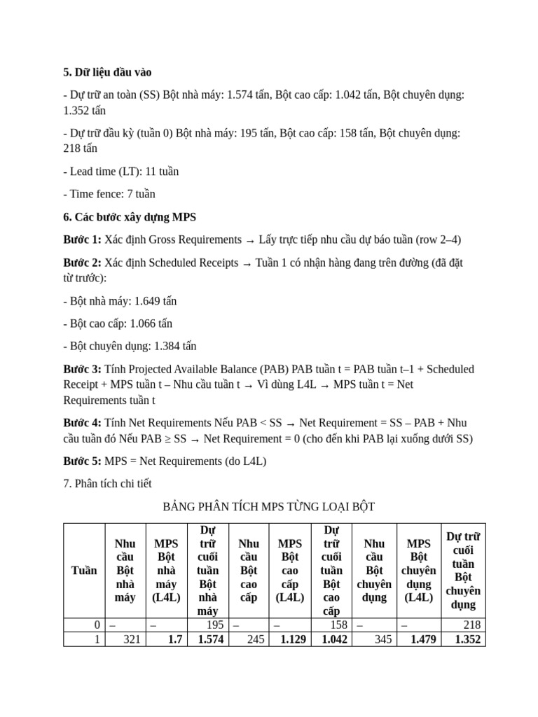 BTL | PDF