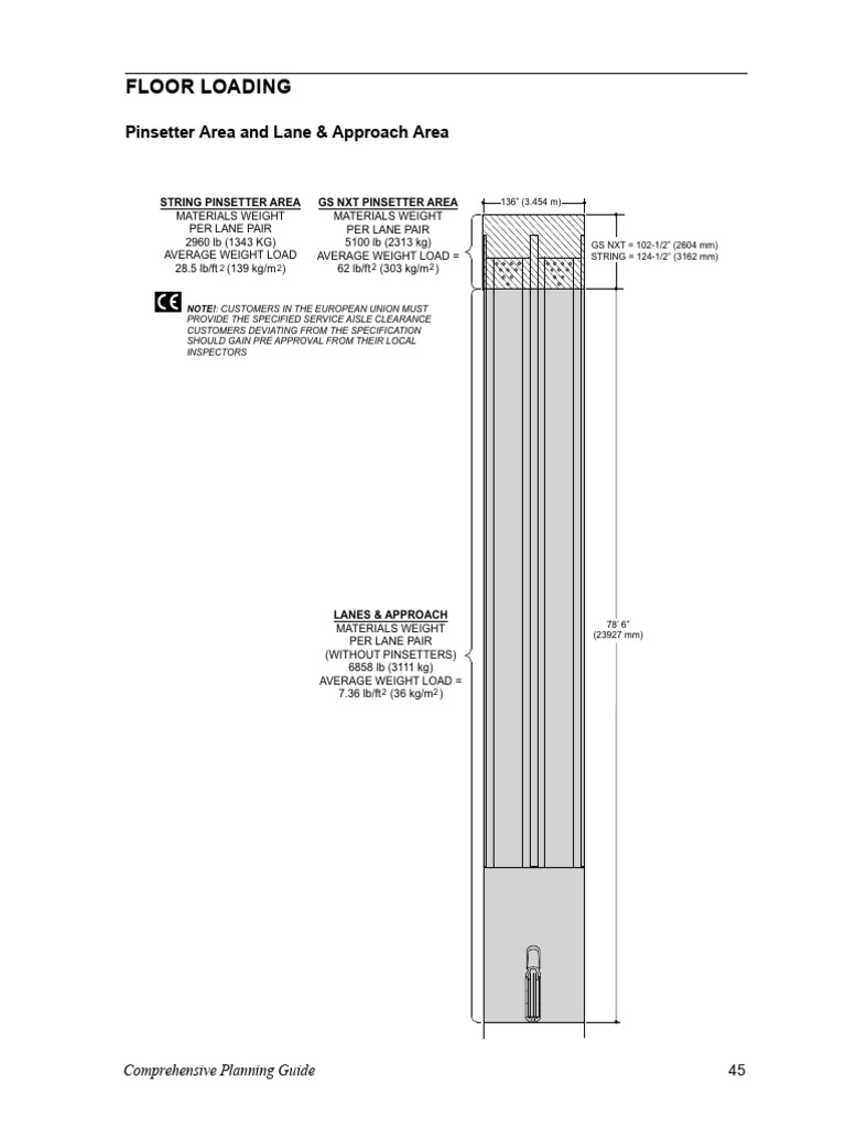 Floor Loading Specifications for Pinsetters | PDF | Precision Sports ...
