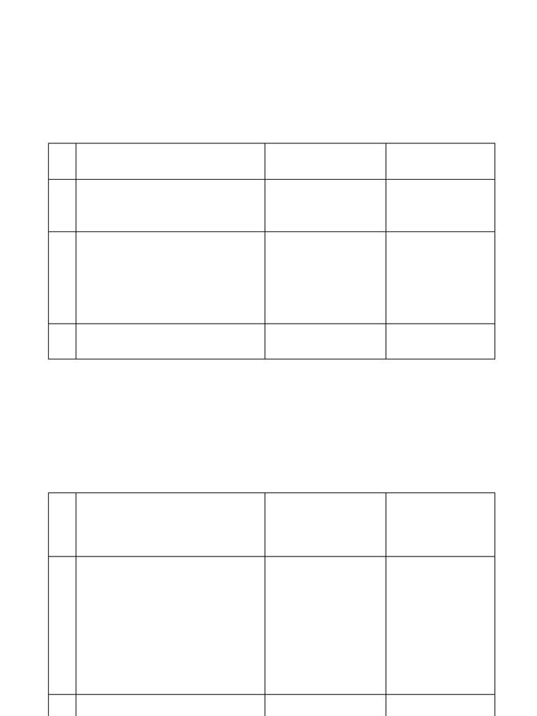 Classroom Management Lesson Plan | PDF | Teachers | Classroom Management