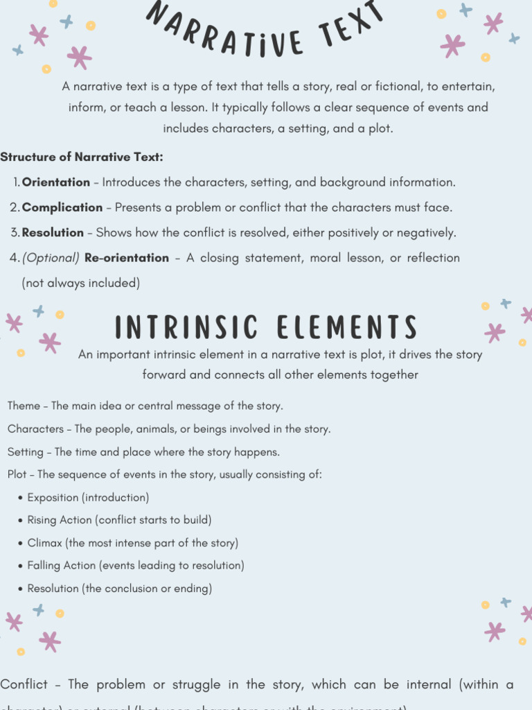 Narrative Creative Writing Skills English Presentation in Charcoal ...