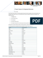 Cisco Pt Keyboard Shortcuts