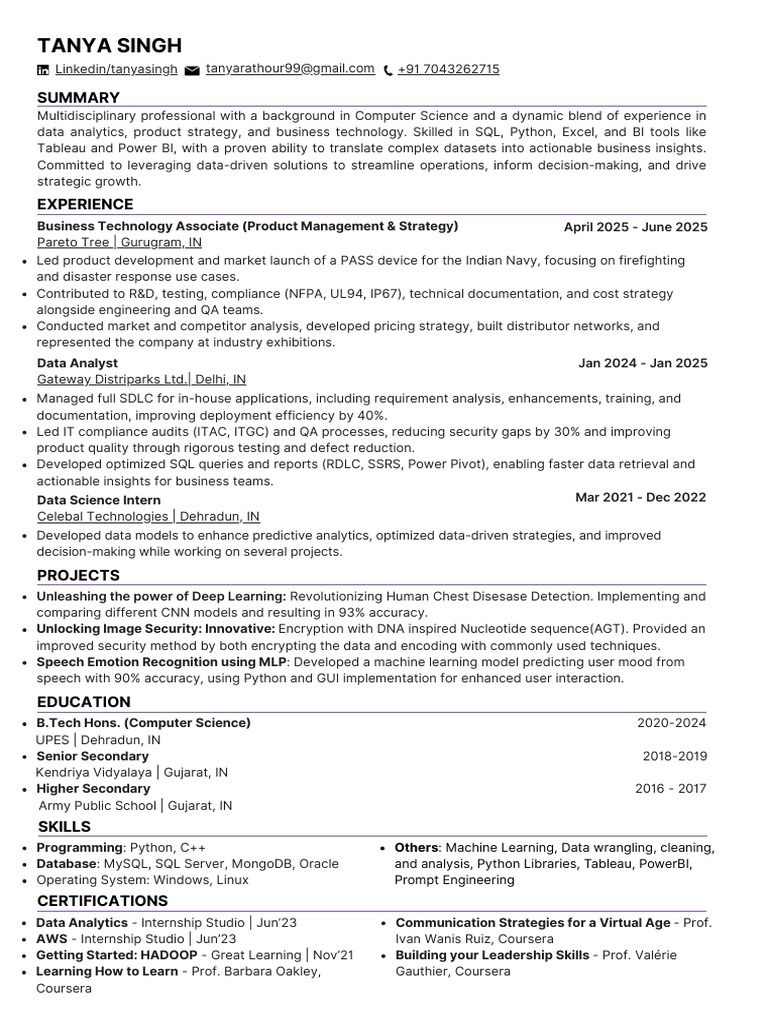 Data Analyst & Product Strategist Profile | PDF | Analytics | Data Analysis