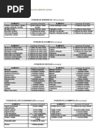 LISTA DE SUBSTITUIÇÃO