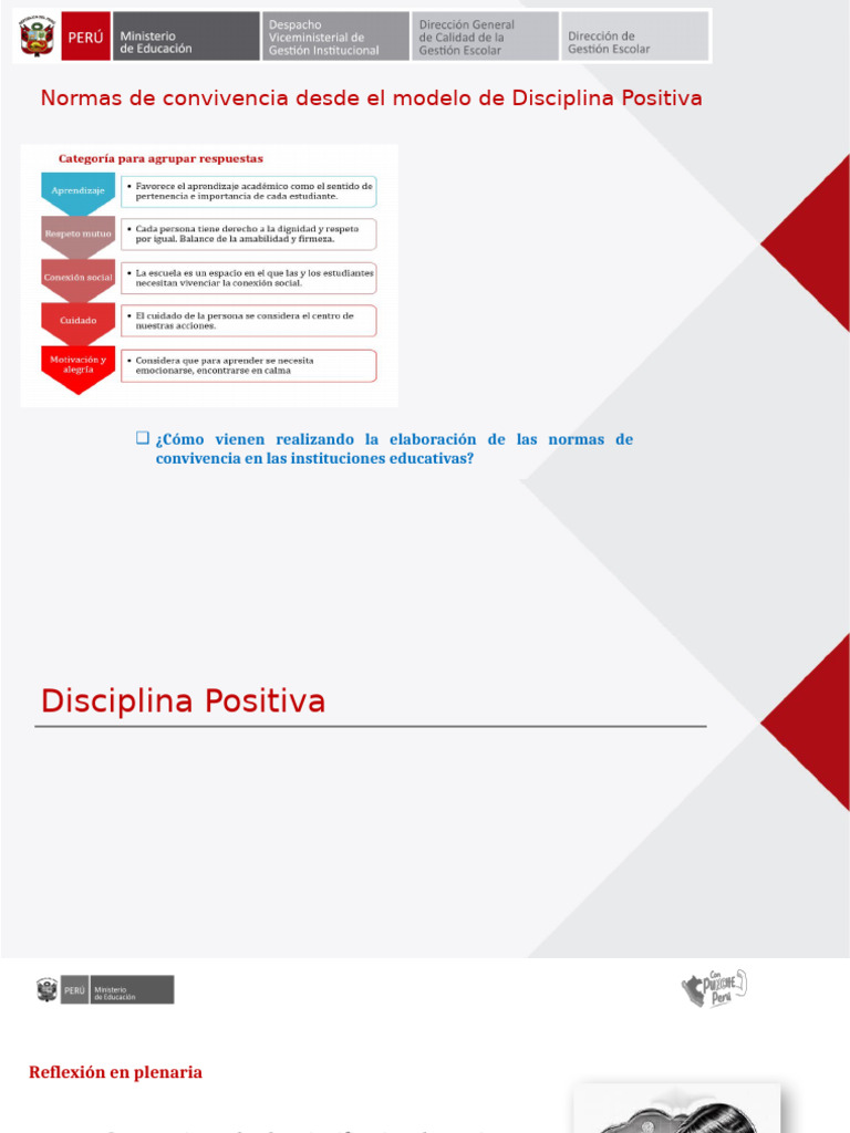 Normas de Convivencia 2024 | PDF | Aprendizaje | Comportamiento