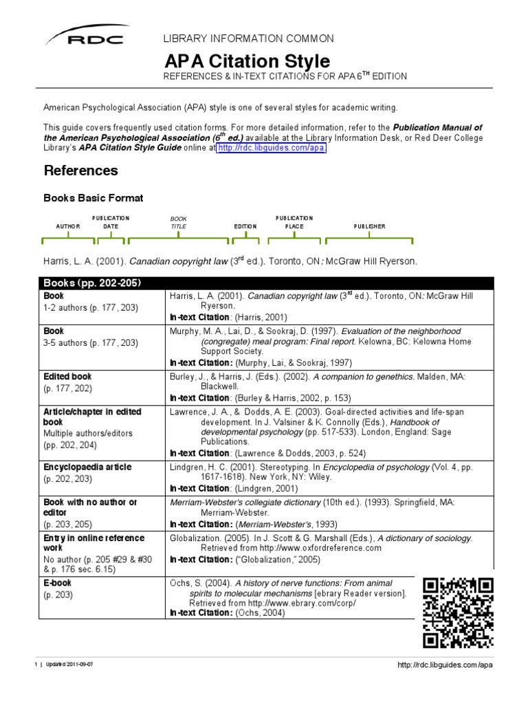 APA Quick Guide Citation Websites
