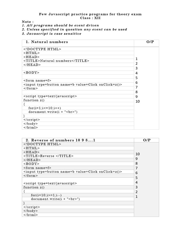 I.T. - Javascript Practice Programs For Theory Exam | PDF | Area ...