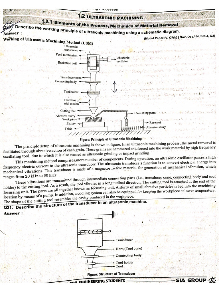 ucmp unit 2 | PDF