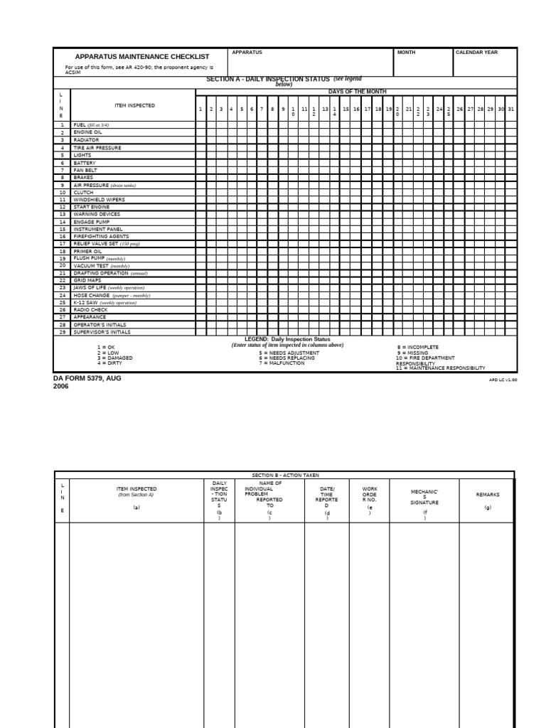 Daily Apparatus Maintenance Checklist | PDF | Mechanical Engineering