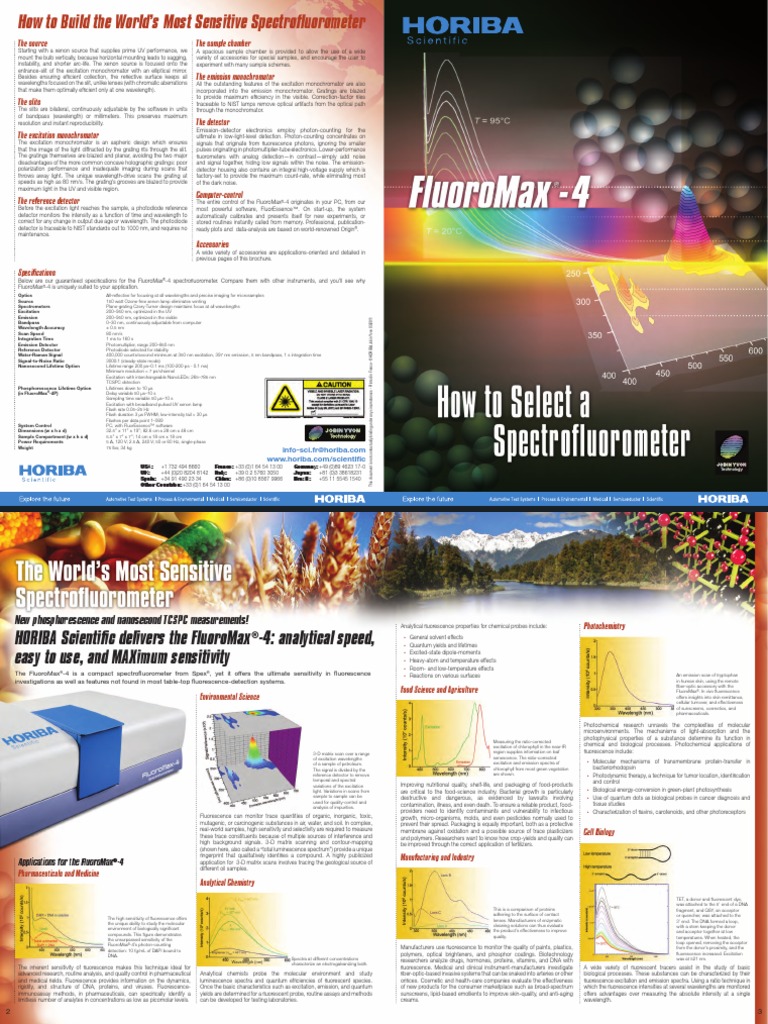Fluoromax 4 PDF Fluorescence Spectroscopy Fluorescence