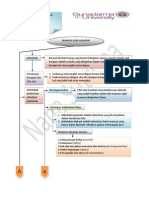 Tugas IBD 11 Nana Sutrisna