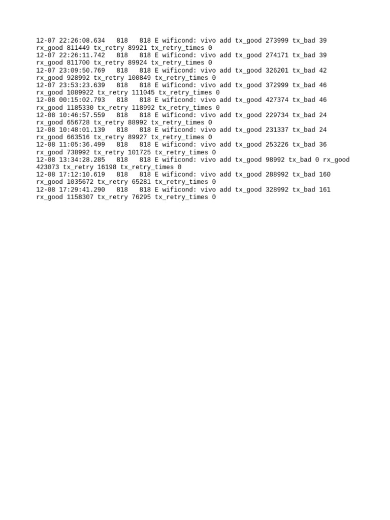 Log | PDF