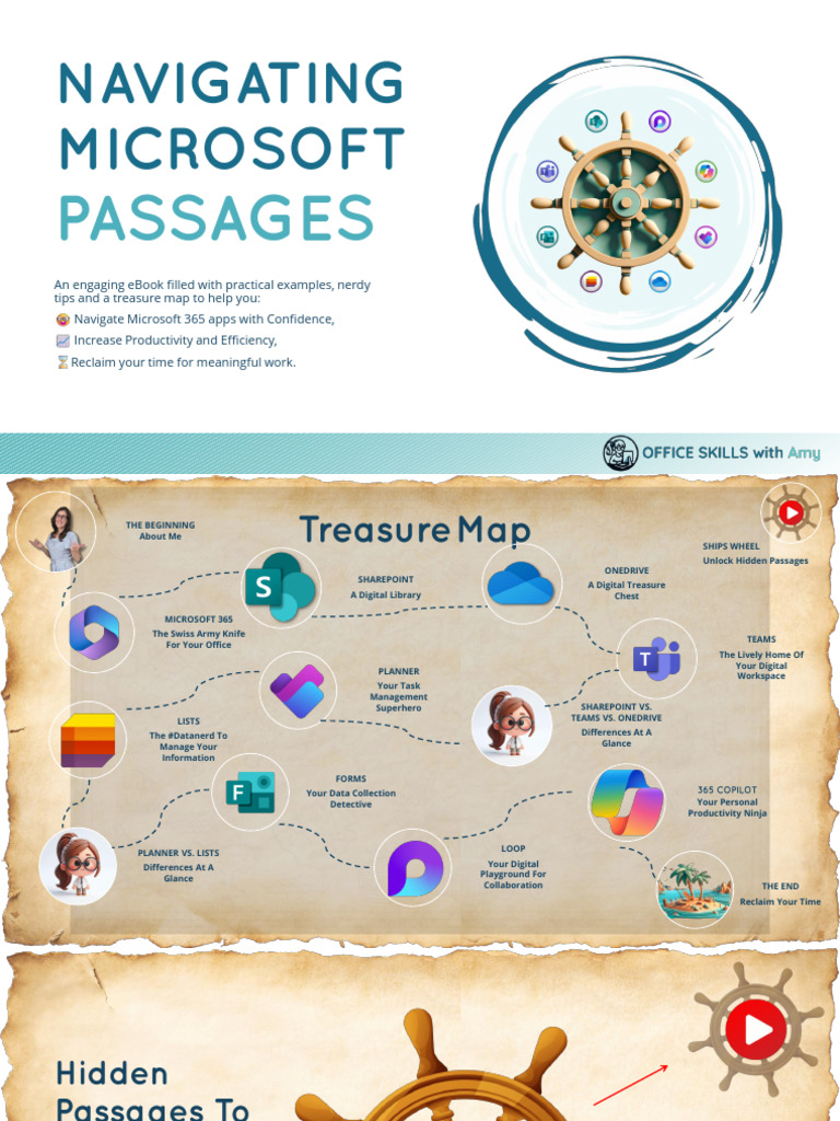 Master Microsoft 365 for Productivity | PDF | Share Point | Software