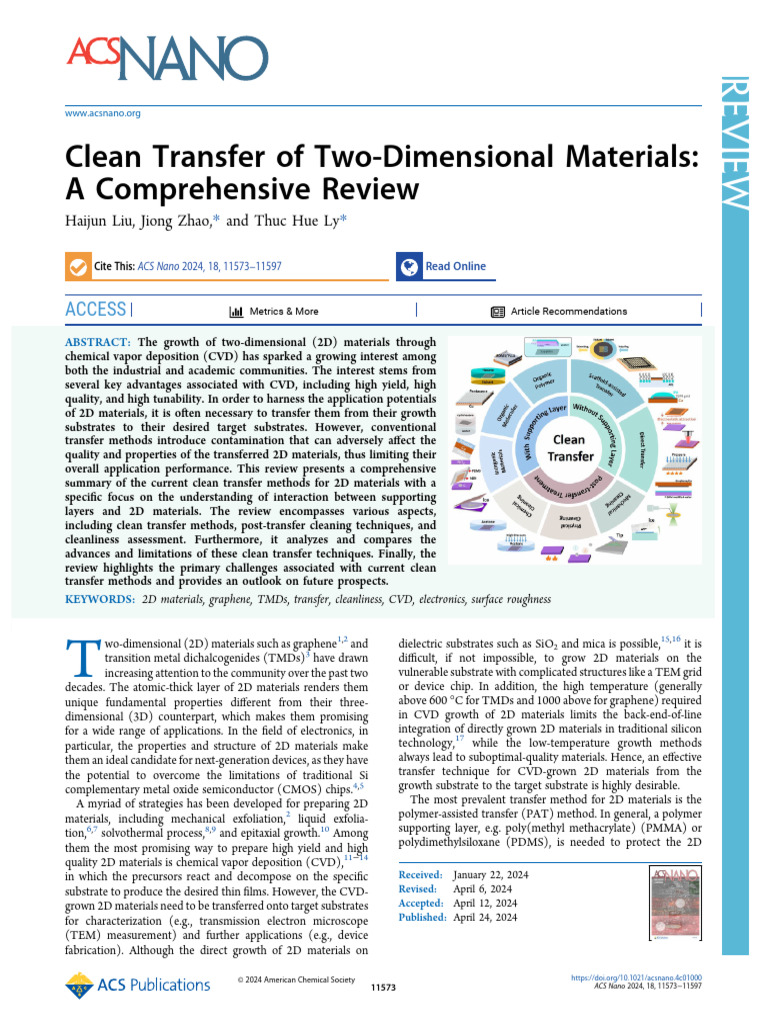 clean-transfer-of-two-dimensional-materials-a-comprehensive-review ...