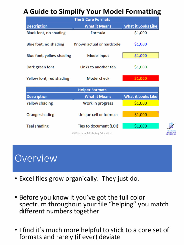Excel Best Practices - Model Formatting | PDF