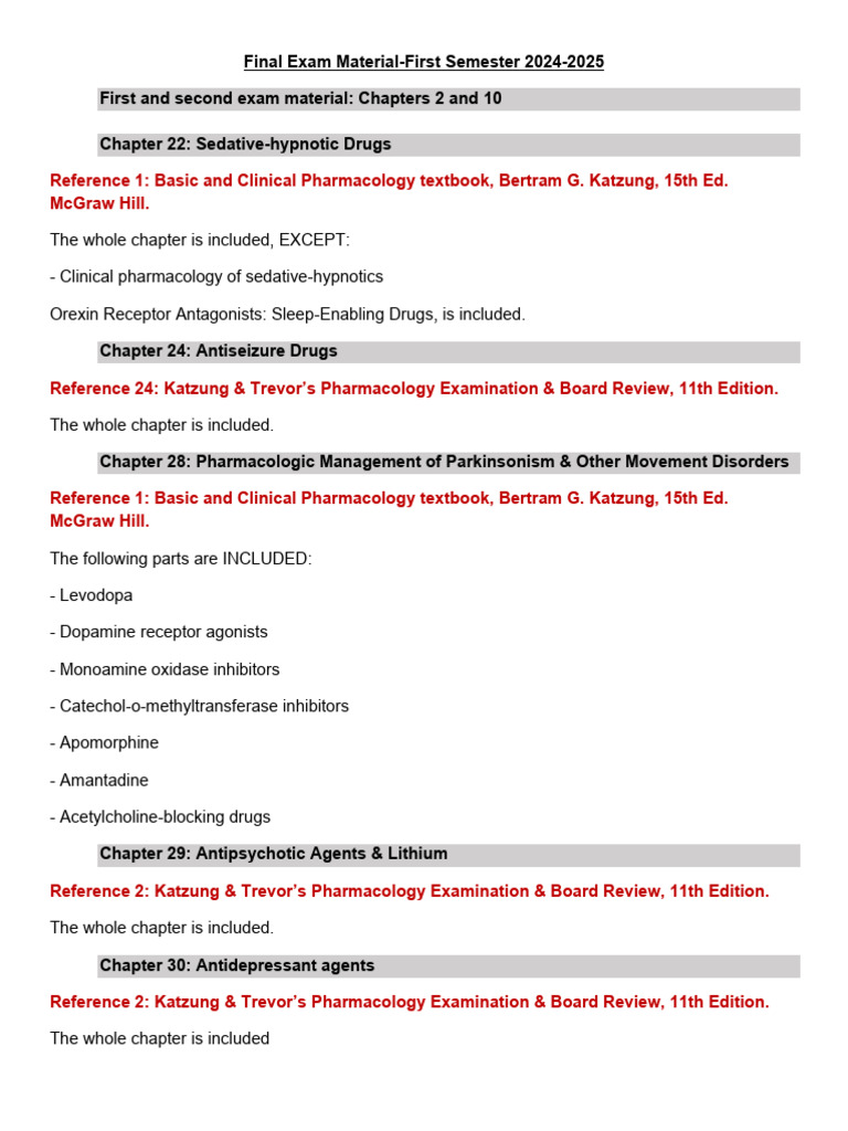 2024-2025 Pharmacology Exam Guide | PDF