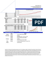 Pensford Rate Sheet - 06.11.12