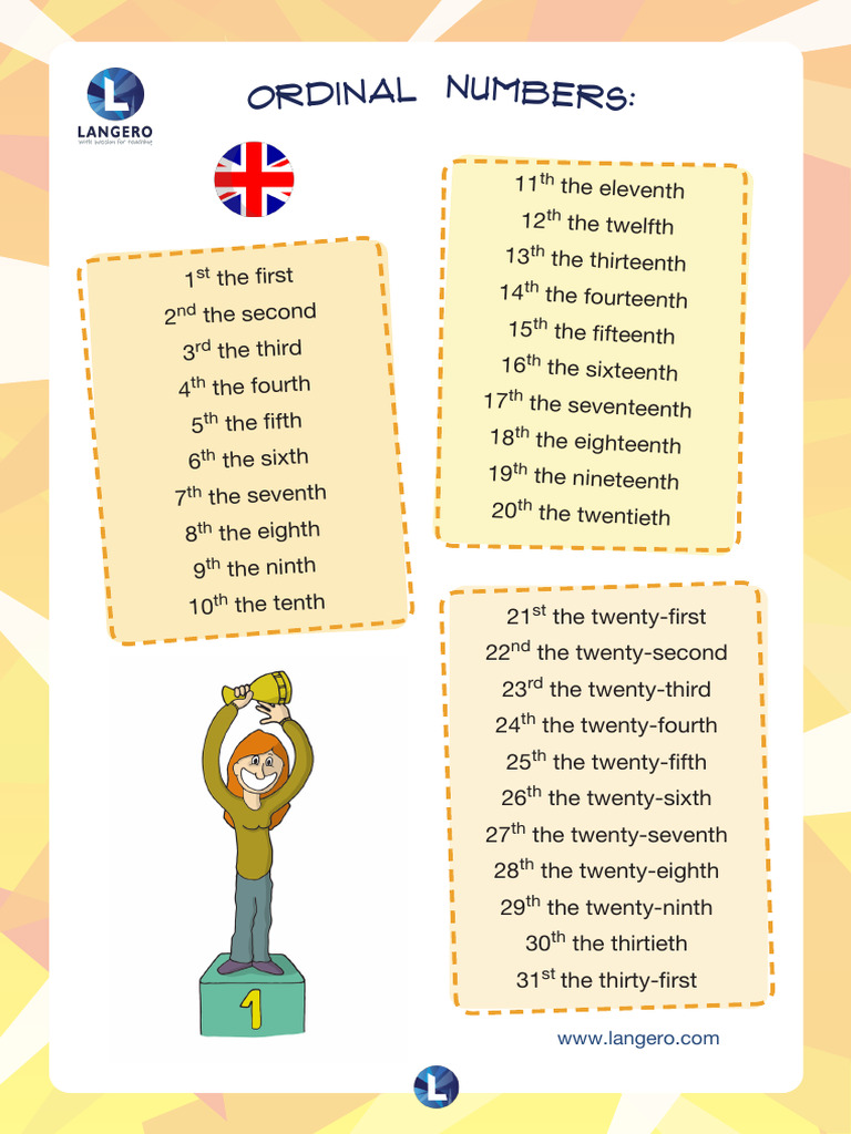 Ordinal Numbers List and Examples | PDF