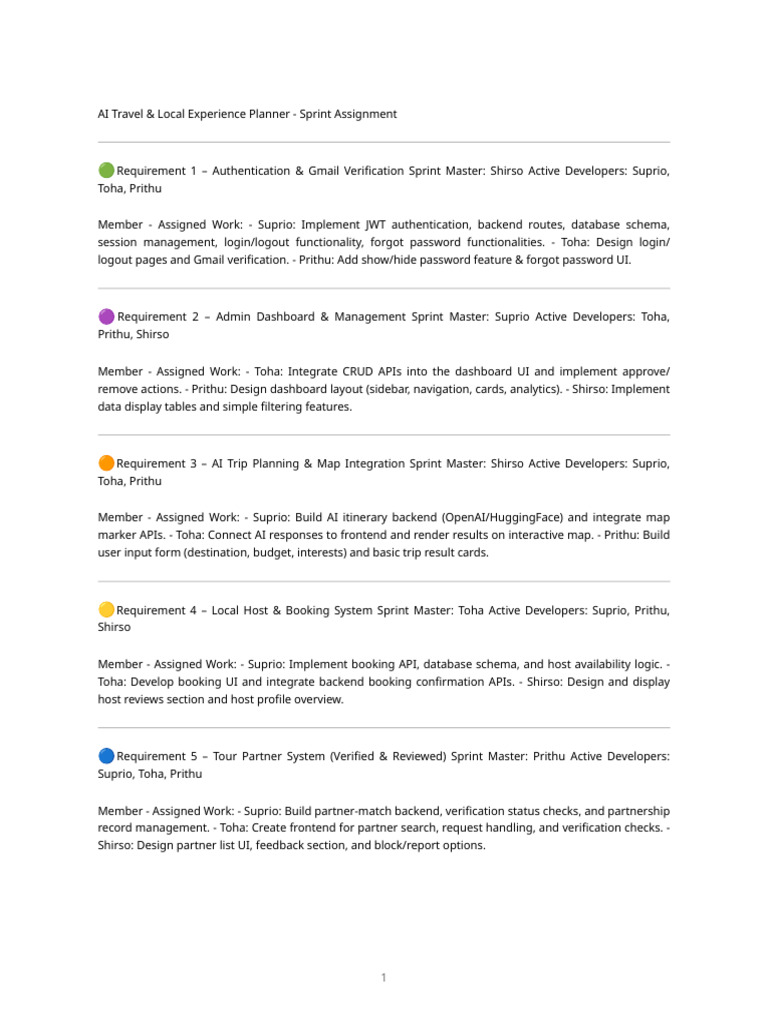 Ai Travel Sprint Plan | PDF