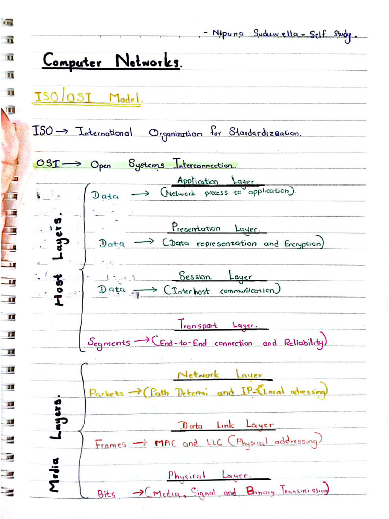 Networking 1 | PDF