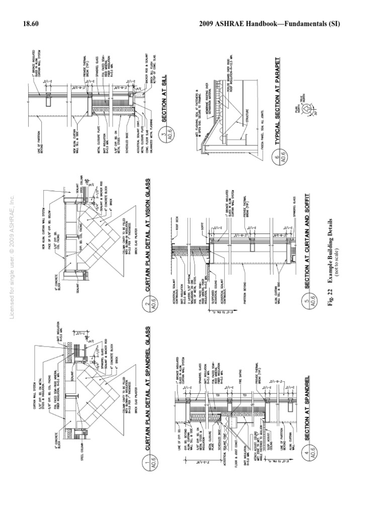 ASHRAE Nonresidential Load Calculations | PDF