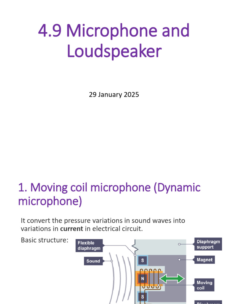 Microphone and Loudspeaker Basics | PDF