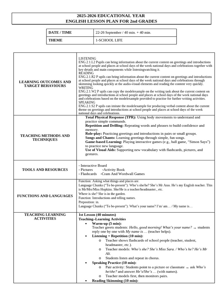 2nd Grade English Lesson Plan: School Life | PDF | Teachers | Learning